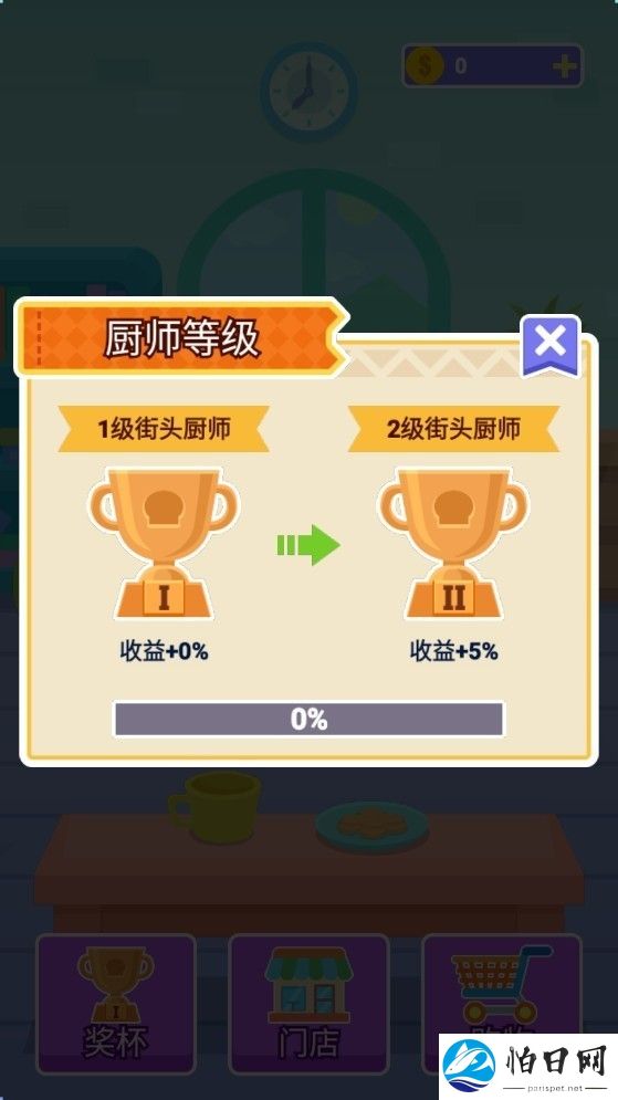 烧烤大师
