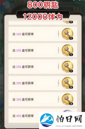 新世界狂欢