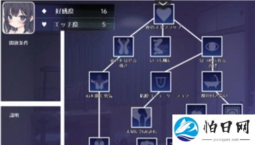 幸福宅女养成方法