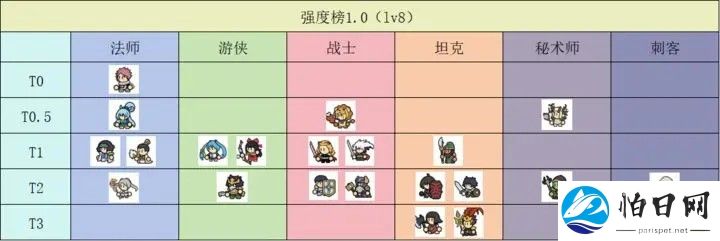 魔物自走棋