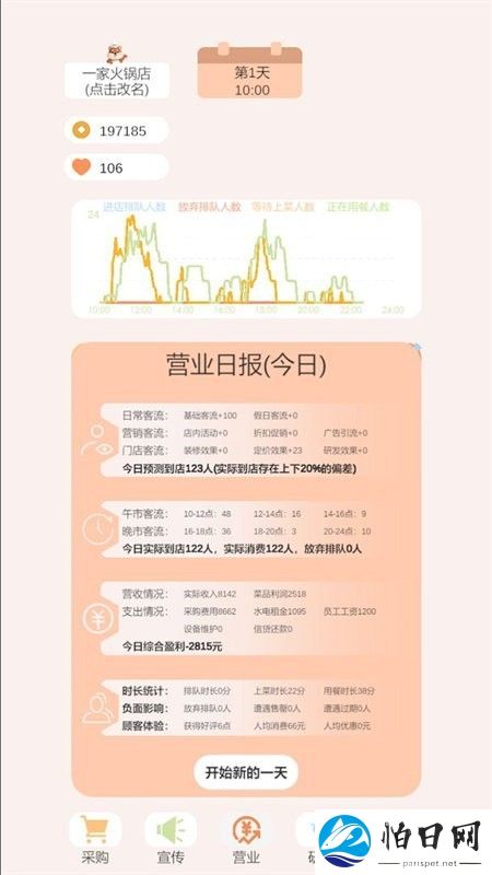 小火锅的筑梦之旅